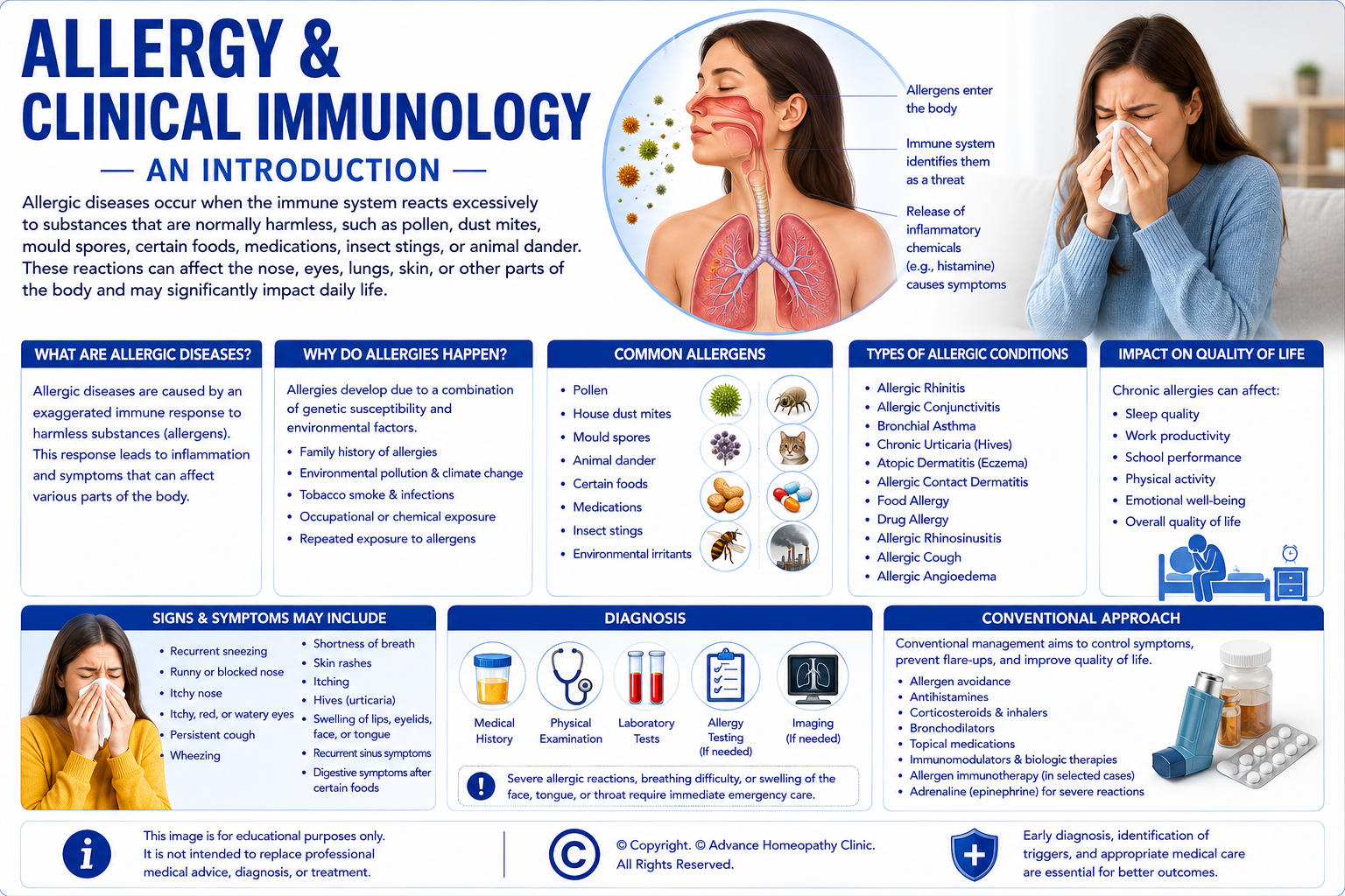 AI in Homeopathic Practice